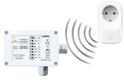 Kellokytkin Ecodesign Tsense 3phase IP44 3x8A A