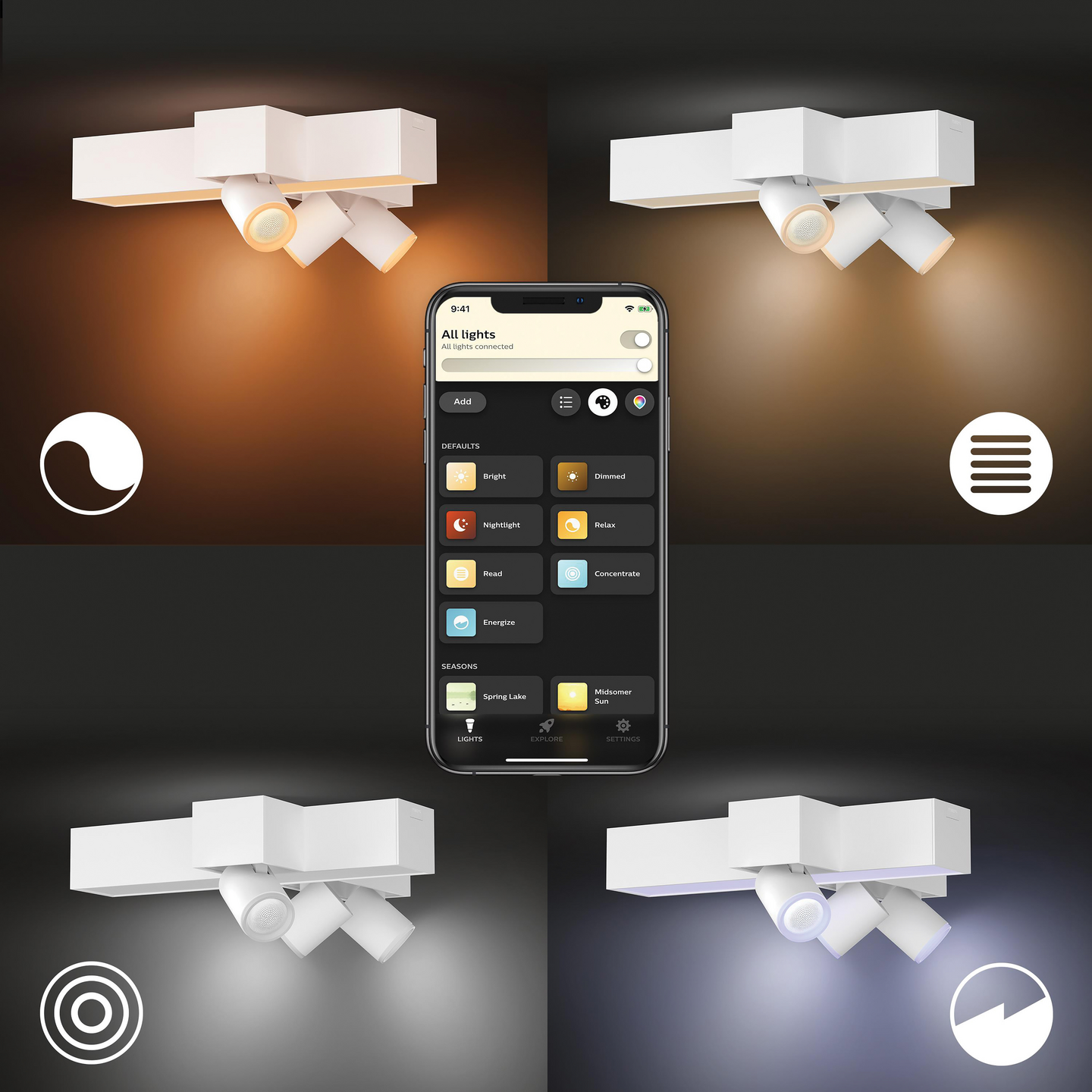 Kohdevalaisin Philips Hue Centris Valkoinen 3x4.2W 2530 LM - 2960 LM 2000-6500K