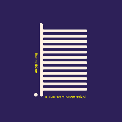 Kuivausoksa Oskari Medium 12x50cm valkoinen