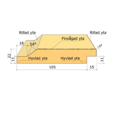 ENKELFAS FALS 22X120 OBH