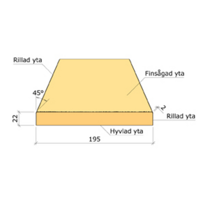 YTTERPANEL G4-2 22X195X3600 OBH GRAN