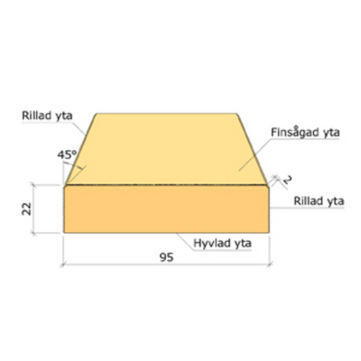 YTTERPANEL 22X95 GRUND VIT VIT