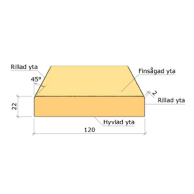 YTTERPANEL 22X120X3600 OBH