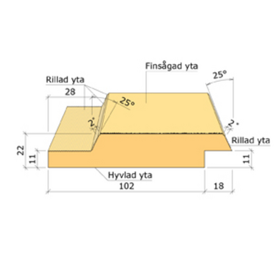 SPÅRPANEL FALS 22X120 3,0M -G GRAN G4-2 FASADE