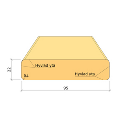 TRALL STANDARD 22X95 NTR/AB G4-3