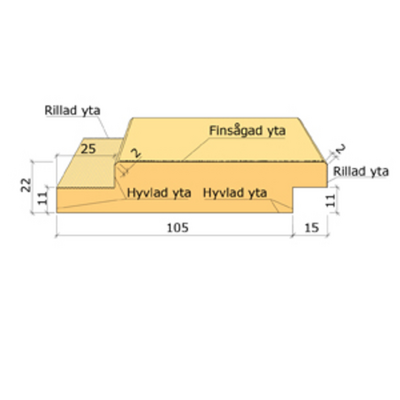 SPÅRPANEL MOELVEN FALS 22X120X4800 OBH, HAKFALS RAK KANT