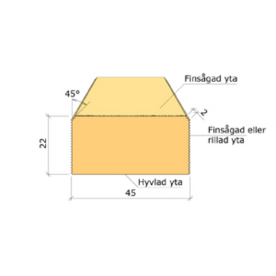YTTERPANEL VALBO TRÄ 22X45X3600 G4-2, CMP-G GRAN