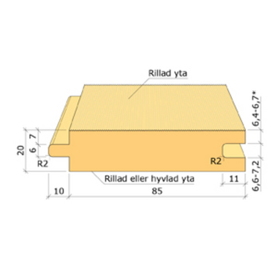 RÅSPONT ÄNDSPONT 20X95 G4-3
