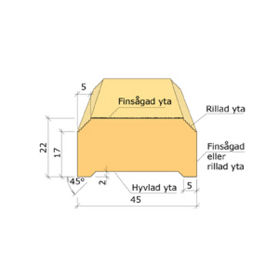 LOCKLÄKT 22X45X3600 GRUNDMÅLAD VIT G4-2