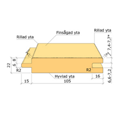 YTTERPANEL SPONT G4-2 GRAN 22X120