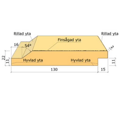 ENKELFAS FALS 22X145 GRUND VIT HALVSPONT