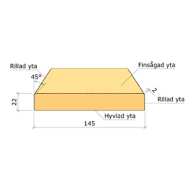 YTTERPANEL 22X145X5400 GRUNDMÅLAD VIT G4-2