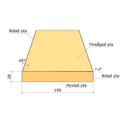 YTTERPANEL G4-2 GRUND GRAN VIT 28X195 5,4M