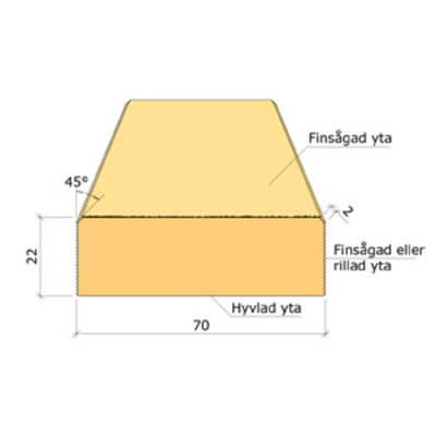 YTTERPANEL 22X70X3000 GRUNDMÅLAD VIT