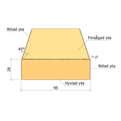 YTTERPANEL 28X95X5400 OBH