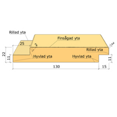 SPÅRPANEL MOELVEN 22X145X4800, BEKVÄM VIT CMP
