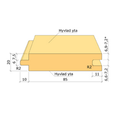 SLÄTSPONT 20X95 G4-2