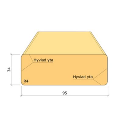 TRALL G4-2 IMPREGNERAD NTR AB 34X95