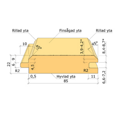 DUBBELFASSPONT 22X95 G4-2