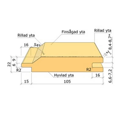 ENKELFASSPONT 22X120 MELLANSTRUKEN VIT G4-2