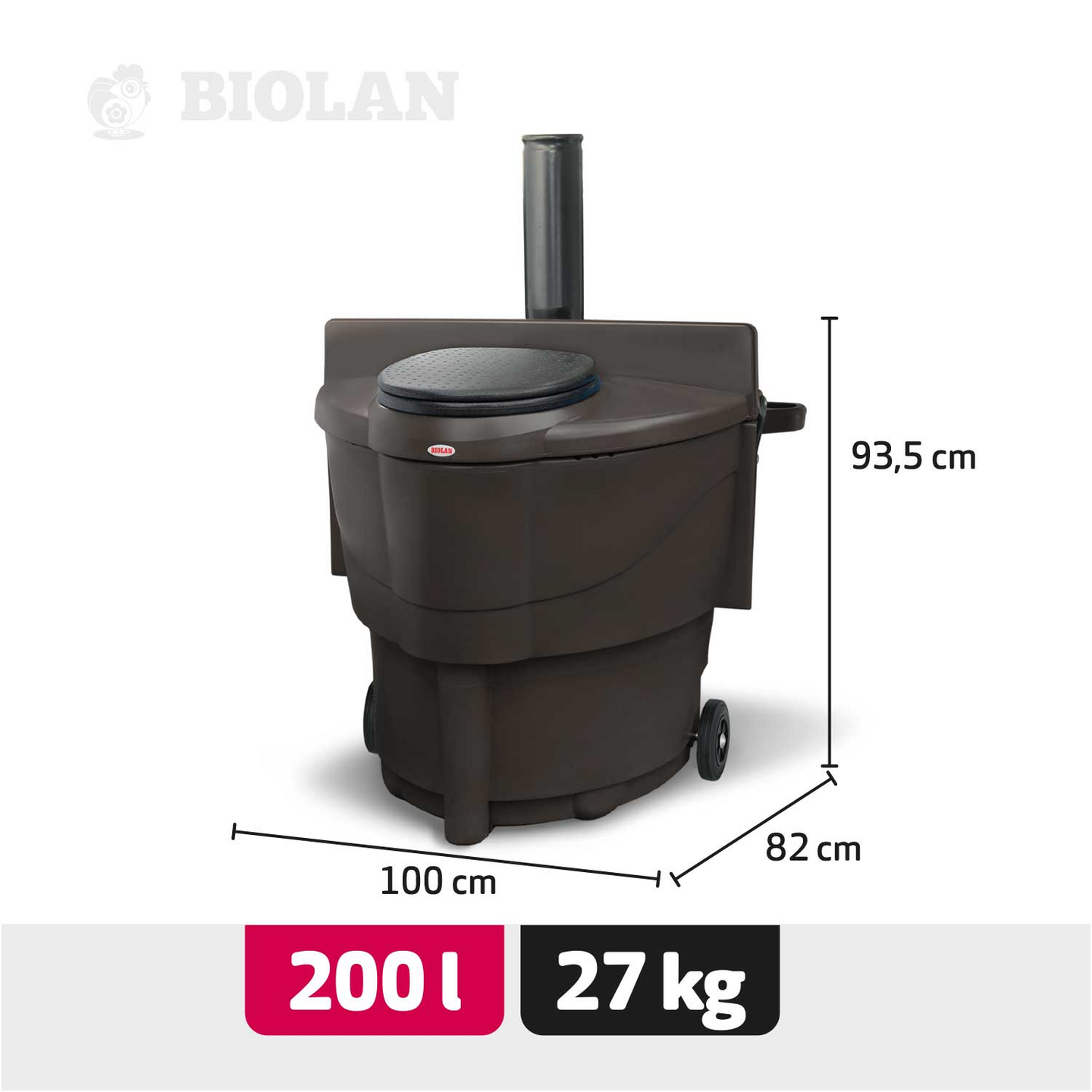 Käymälä Biolan Populett 200