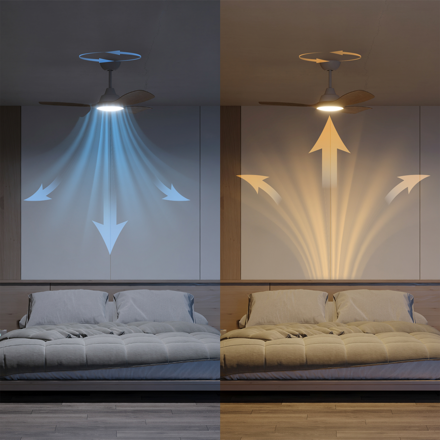 Tuuletinvalaisin Philips Olas 42' 1060x310mm 54W 3000-6500K 2650lm