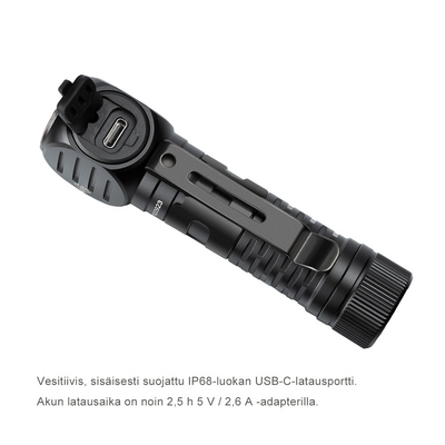 Otsalamppu Fenix HM61R V3.0, 1800lm, ladattava