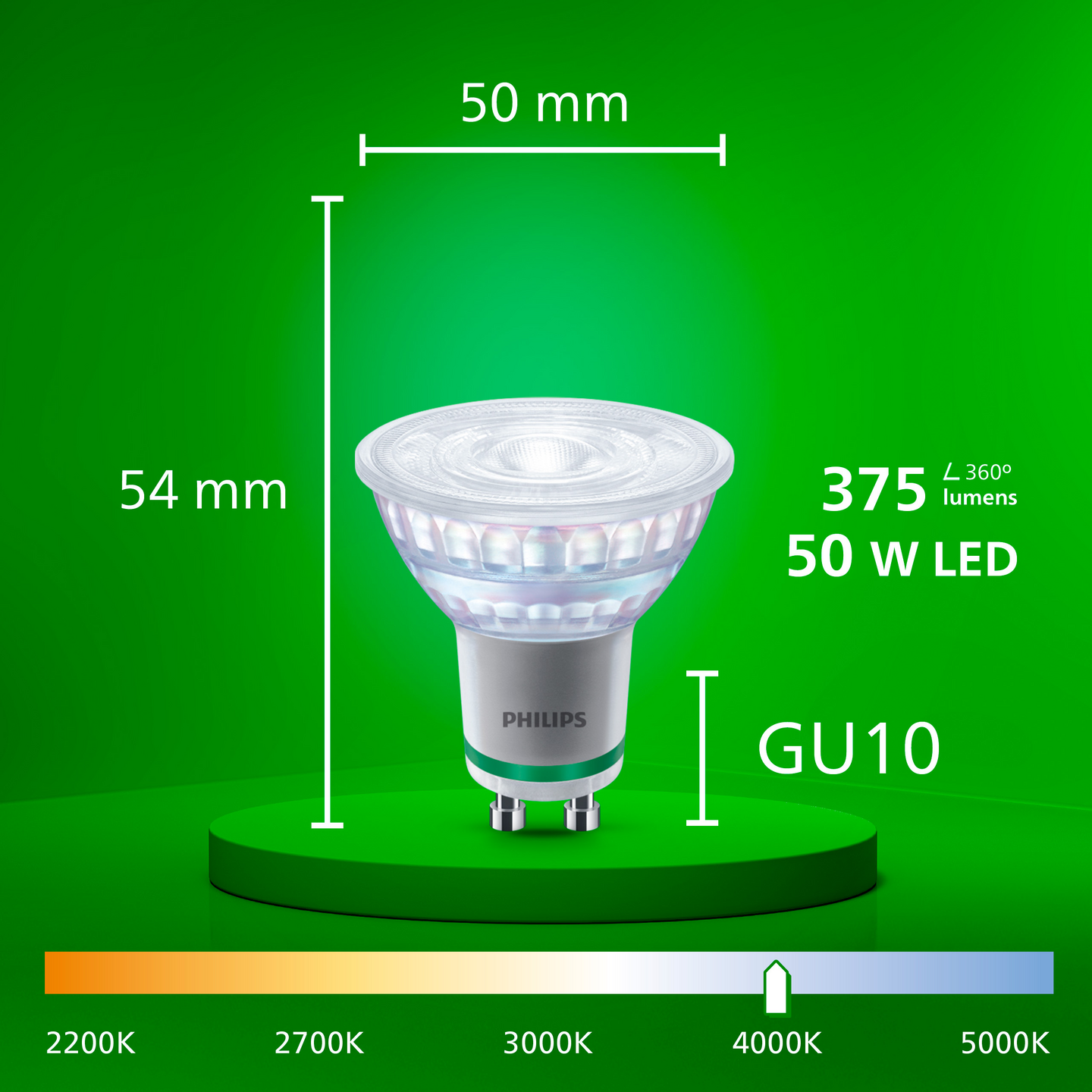 Led-kohdelamppu Philips Ultra Efficient 2,1W GU10 3000K