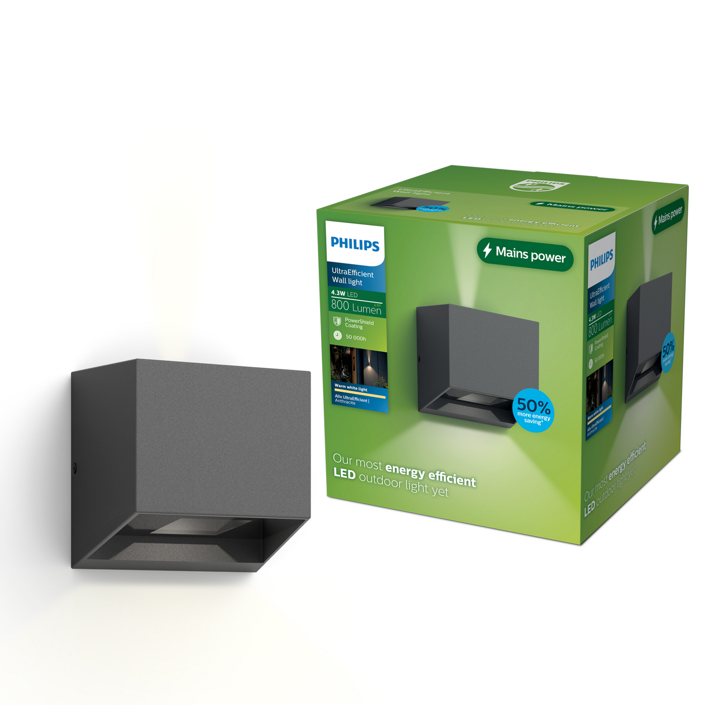 Ulkoseinävalaisin Philips Alix UE 2x4,3W 100x100x100mm 2700K 800lm antrasiitti