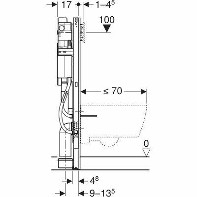 Asennusteline Geberit Duofix Sigma 112cm PE-X esteetön