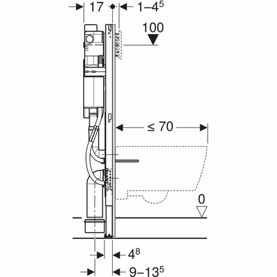 Asennusteline Geberit Duofix Sigma 112cm PE-X tukikahvoille
