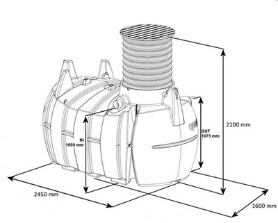 Saostussäiliö pumpulla 2,4m³ Uponor 1084880