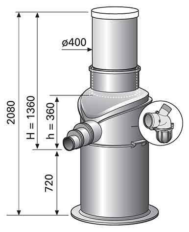 Pihakaivopaketti Uponor 560 150l rst-kansi 1051067