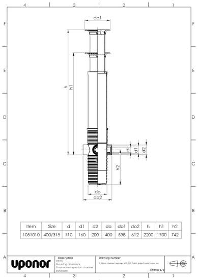 Sadevesikaivopaketti Uponor 400 70l 1051010