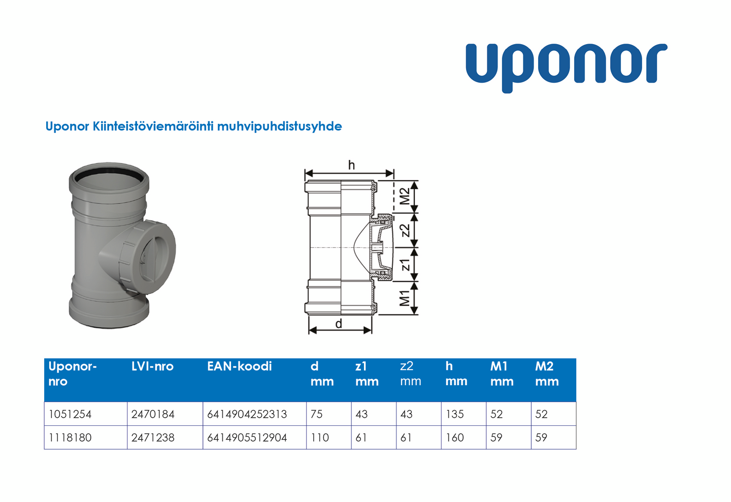 Muhvipuhdistusyhde HTP 110