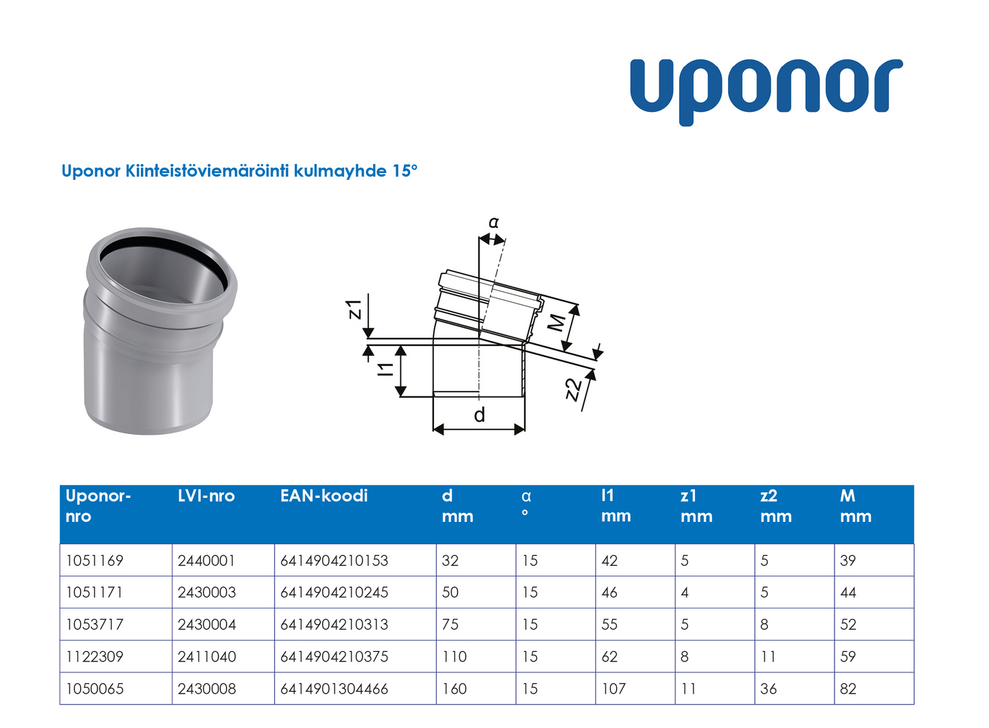 HT-kulmayhde Uponor 110x15 PP