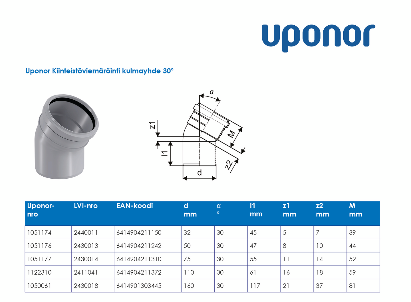 HT-kulmayhde Uponor 110x30 PP