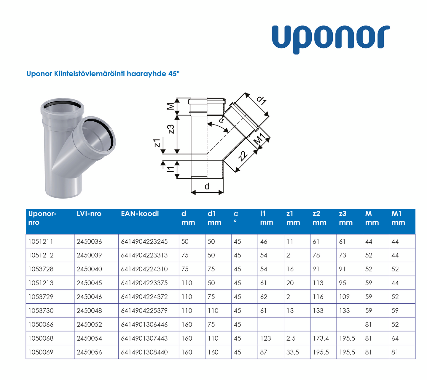 Viemärin haarayhde Uponor 110/50x45