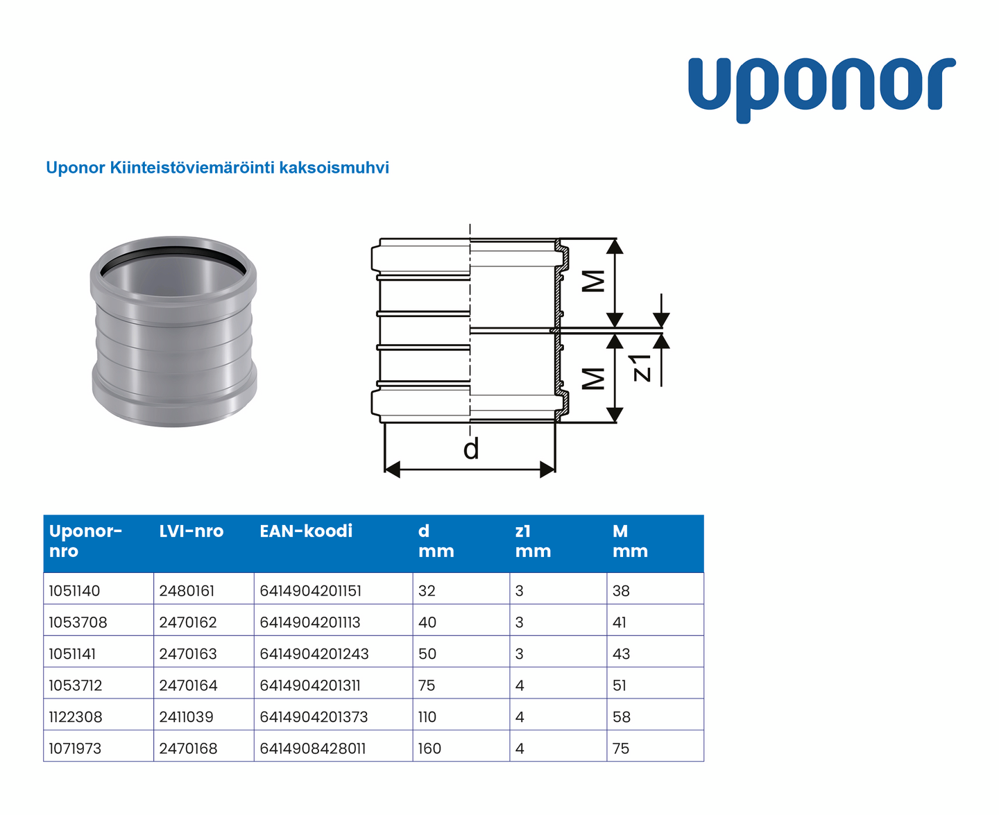 Viemärin kaksoismuhvi Uponor 75