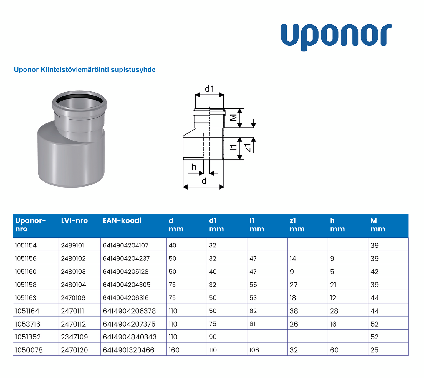 Viemärin supistusyhde Uponor 110x90 PVC