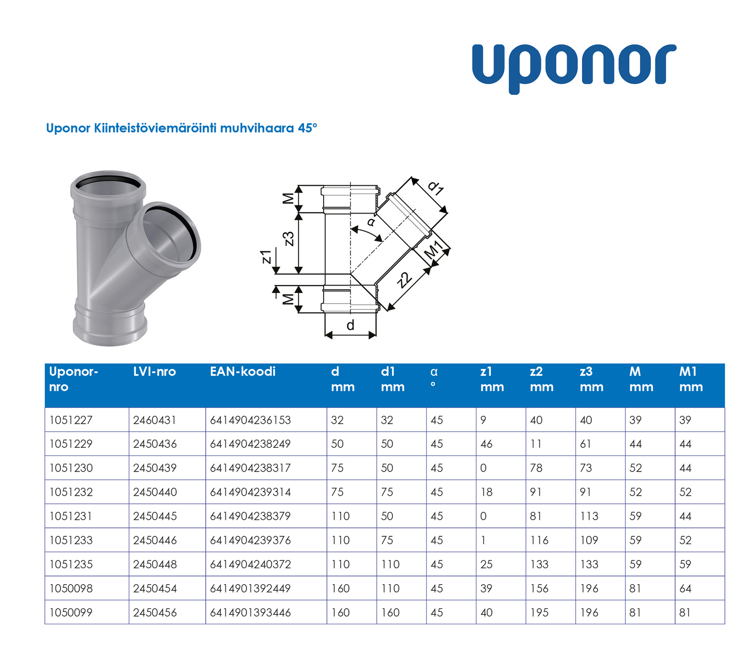 Viemärin muhvihaara Uponor 110x110x45