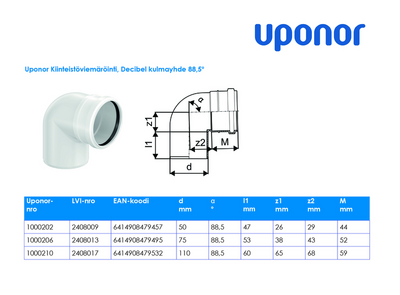 Kulmayhde Uponor Decibel 110x88,5 polypropeeni