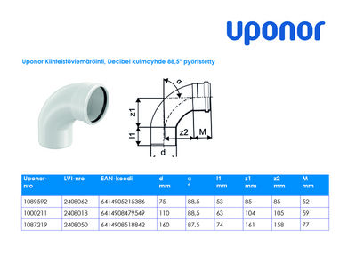 Kulmayhde Uponor Decibel 110x88,5 pyöristetty polypropeeni