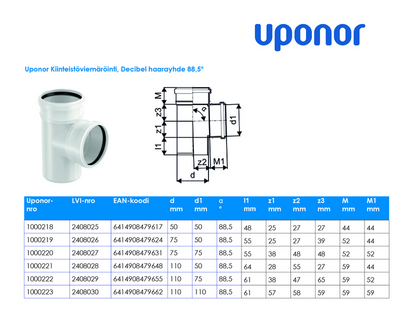 Haarayhde Uponor Decibel 75x50x88,5 polypropeeni
