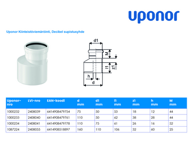 Supistusyhde Uponor Decibel 75x50 polypropeeni