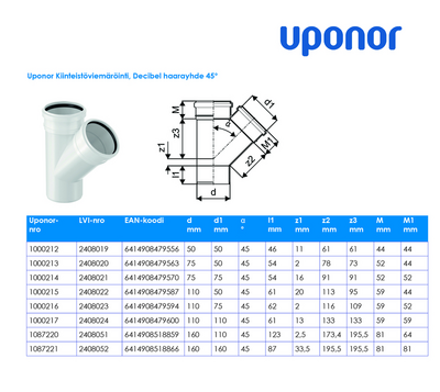 Haarayhde Uponor Decibel 160x110x45 polypropeeni