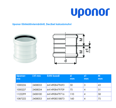 Kaksoismuhvi Uponor Decibel 160 polypropeeni