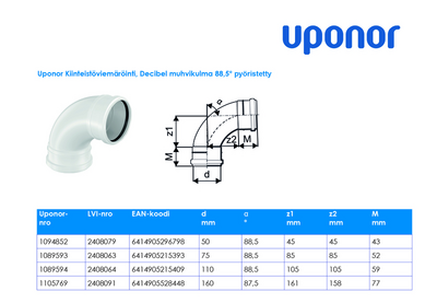 Muhvikulma Uponor Decibel 110x88,5 pyöristetty polypropeeni