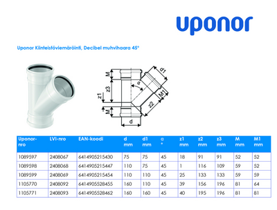 Muhvihaara Uponor Decibel 110x110x45 polypropeeni