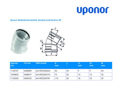 Muhvikulma Uponor Decibel 75x30 polypropeeni